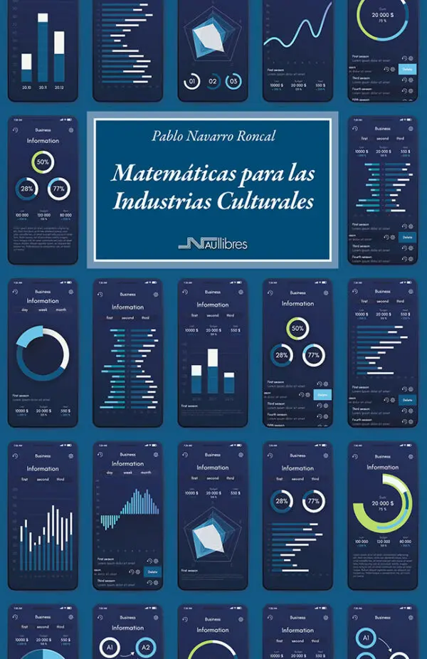 Matemáticas para las industrias culturales